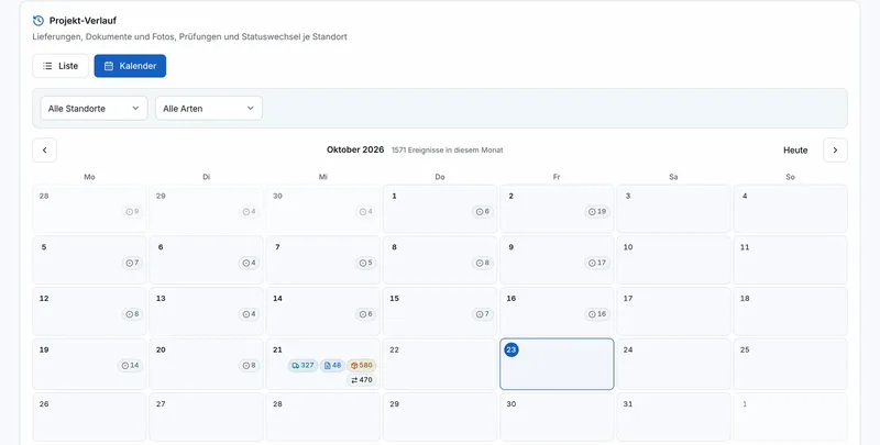 GridTrace: project history as a monthly calendar with events per day, filterable by site and type